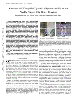 Cross-modal Offset-guided Dynamic Alignment and Fusion for Weakly Aligned UAV Object Detection