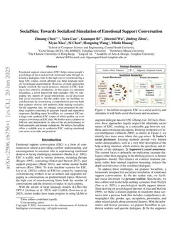 SocialSim: Towards Socialized Simulation of Emotional Support Conversation