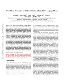 Cross-Modal Obfuscation for Jailbreak Attacks on Large Vision-Language Models
