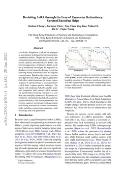 Revisiting LoRA through the Lens of Parameter Redundancy: Spectral Encoding Helps