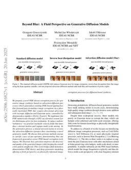 Beyond Blur: A Fluid Perspective on Generative Diffusion Models