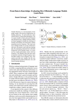 From Data to Knowledge: Evaluating How Efficiently Language Models Learn Facts