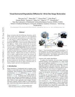Visual-Instructed Degradation Diffusion for All-in-One Image Restoration