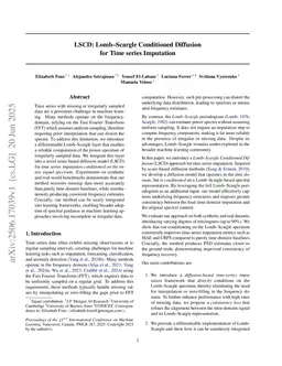 LSCD: Lomb-Scargle Conditioned Diffusion for Time series Imputation