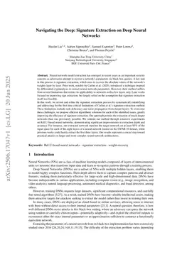 Navigating the Deep: Signature Extraction on Deep Neural Networks