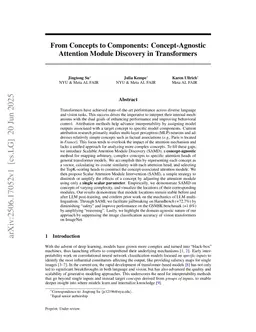 From Concepts to Components: Concept-Agnostic Attention Module Discovery in Transformers