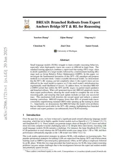 BREAD: Branched Rollouts from Expert Anchors Bridge SFT & RL for Reasoning