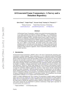 From Multimodal Perception to Strategic Reasoning: A Survey on AI-Generated Game Commentary