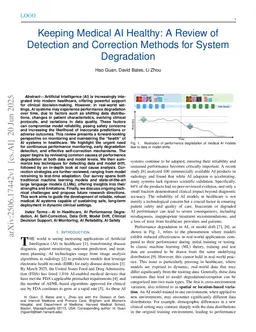 Keeping Medical AI Healthy and Trustworthy: A Review of Detection and Correction Methods for System Degradation
