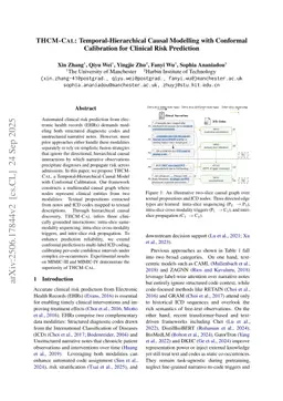 THCM-CAL: Temporal-Hierarchical Causal Modelling with Conformal Calibration for Clinical Risk Prediction