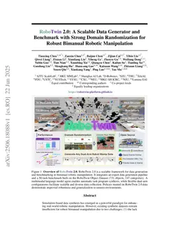 RoboTwin 2.0: A Scalable Data Generator and Benchmark with Strong Domain Randomization for Robust Bimanual Robotic Manipulation
