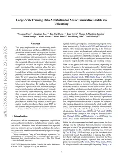 Large-Scale Training Data Attribution for Music Generative Models via Unlearning