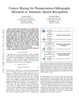 Context Biasing for Pronunciations-Orthography Mismatch in Automatic Speech Recognition