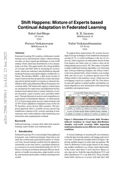 Shift Happens: Mixture of Experts based Continual Adaptation in Federated Learning