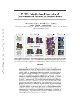 PrITTI: Primitive-based Generation of Controllable and Editable 3D Semantic Urban Scenes