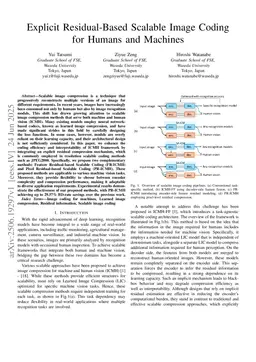 Explicit Residual-Based Scalable Image Coding for Humans and Machines