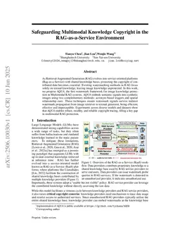 Safeguarding Multimodal Knowledge Copyright in the RAG-as-a-Service Environment
