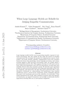 When Large Language Models are Reliable for Judging Empathic Communication