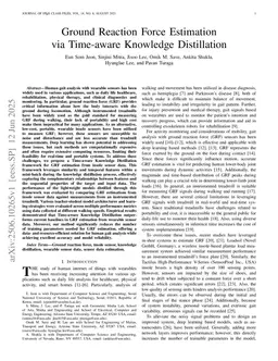 Ground Reaction Force Estimation via Time-aware Knowledge Distillation