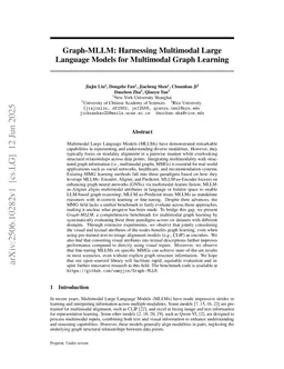 Graph-MLLM: Harnessing Multimodal Large Language Models for Multimodal Graph Learning