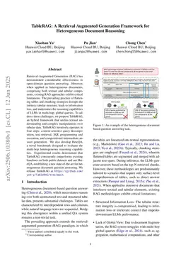TableRAG: A Retrieval Augmented Generation Framework for Heterogeneous Document Reasoning