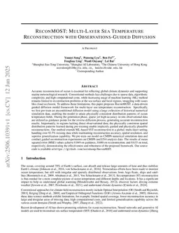 ReconMOST: Multi-Layer Sea Temperature Reconstruction with Observations-Guided Diffusion