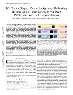 It's Not the Target, It's the Background: Rethinking Infrared Small Target Detection via Deep Patch-Free Low-Rank Representations