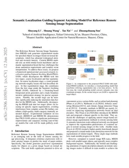 Semantic Localization Guiding Segment Anything Model For Reference Remote Sensing Image Segmentation