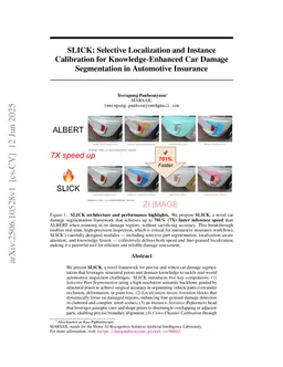 SLICK: Selective Localization and Instance Calibration for Knowledge-Enhanced Car Damage Segmentation in Automotive Insurance