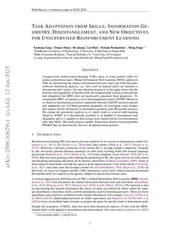 Task Adaptation from Skills: Information Geometry, Disentanglement, and New Objectives for Unsupervised Reinforcement Learning