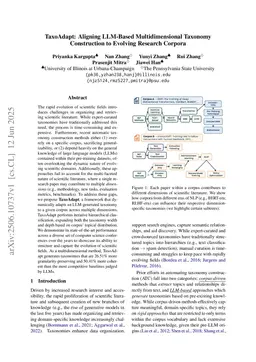 TaxoAdapt: Aligning LLM-Based Multidimensional Taxonomy Construction to Evolving Research Corpora