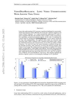 Think With Videos For Agentic Long-Video Understanding