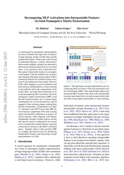 Decomposing MLP Activations into Interpretable Features via Semi-Nonnegative Matrix Factorization