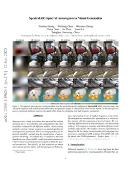 SpectralAR: Spectral Autoregressive Visual Generation