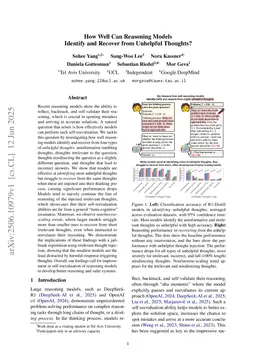 How Well Can Reasoning Models Identify and Recover from Unhelpful Thoughts?