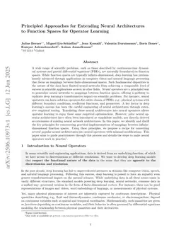 Principled Approaches for Extending Neural Architectures to Function Spaces for Operator Learning