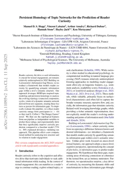 Persistent Homology of Topic Networks for the Prediction of Reader Curiosity
