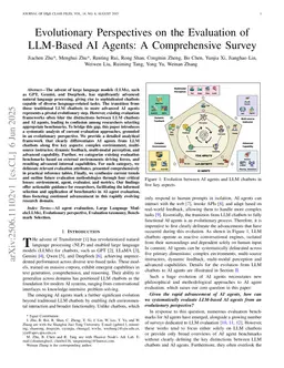 Evolutionary Perspectives on the Evaluation of LLM-Based AI Agents: A Comprehensive Survey