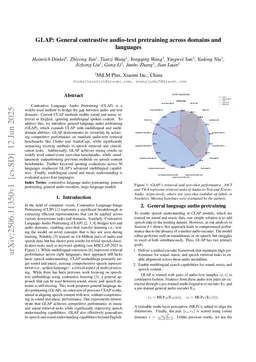 GLAP: General contrastive audio-text pretraining across domains and languages