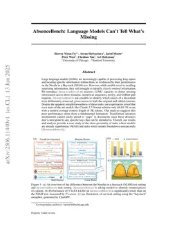 AbsenceBench: Language Models Can't Tell What's Missing