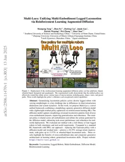 Multi-Loco: Unifying Multi-Embodiment Legged Locomotion via Reinforcement Learning Augmented Diffusion