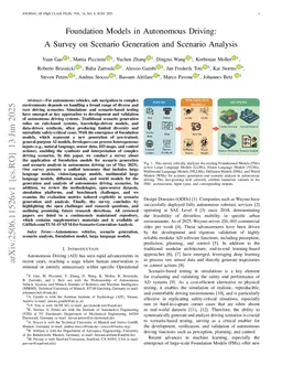 Foundation Models in Autonomous Driving: A Survey on Scenario Generation and Scenario Analysis