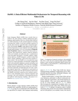 DaMO: A Data-Efficient Multimodal Orchestrator for Temporal Reasoning with Video LLMs