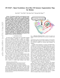 OV-MAP : Open-Vocabulary Zero-Shot 3D Instance Segmentation Map for Robots