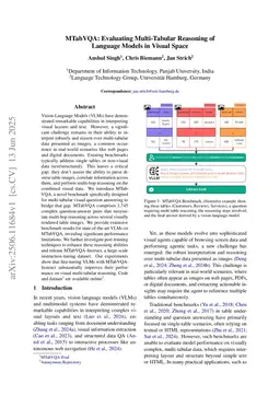 MTabVQA: Evaluating Multi-Tabular Reasoning of Language Models in Visual Space