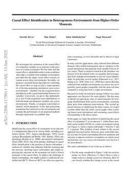 Causal Effect Identification in Heterogeneous Environments from Higher-Order Moments