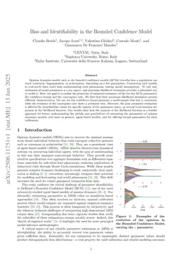 Bias and Identifiability in the Bounded Confidence Model