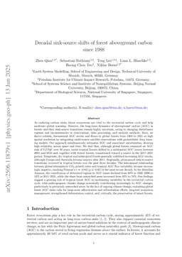 Decadal sink-source shifts of forest aboveground carbon since 1988