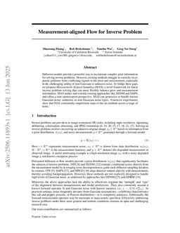 Measurement-Aligned Sampling for Inverse Problem
