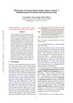 Effectiveness of Counter-Speech against Abusive Content: A Multidimensional Annotation and Classification Study